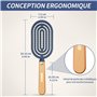 SHINLEA Brosse Cheveux Démêlante，Brosse à cheveux pour Femme, Homme & Enfant，Brosse cheveux Professionnelle Incurvée Ventilée po