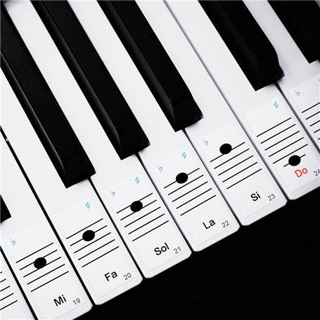 Faburo 2pcs Autocollants amovibles pour notes de piano Stickers transparents pour Clavier de piano 54