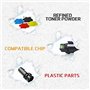 4 Paquets Cartouches de Toner Compatibles pour Xerox C500 C505 Séries (Noir Cyan Magenta Jaune) 5000 Pages pour Noir et 2400 Pag