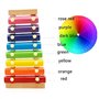 Jouet Xylophone 8-Notes Clavier Multicolor en Bois Jouets Musicaux pour Enfants