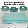ANEFORT - Lot de 3 alèses pour lit adulte 90 x 85 cm lavables avec ailes - 4 couches de protection - Imperméable réutilisable ab