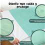 ANEFORT - Lot de 3 alèses pour lit adulte 90 x 85 cm lavables avec ailes - 4 couches de protection - Imperméable réutilisable ab
