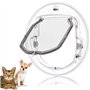 chatiere Double vitrage Ronde- Porte chatière pour Chat