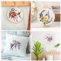 Kit de Démarrage de Broderie, 4 Pièces Kit de Broderie, Motif Colibri et Fleurs Kit Broderie, Kit Point de Croix avec Cercle à B