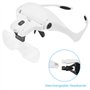 Tunejoy Lunette Loupe avec LED Casque Loupe Frontale 1,0X à 3,5X avec 5 Lentilles Amovibles pour Lecture Réparations Couture Bij