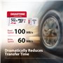 Vitesse de Lecture allant jusqu'à 100 Mo/s. idéal pour Full HD Vidéo Gopro Dro