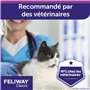 FELIWAY Classic 30 Jours - Kit Complet avec Diffuseur de Phéromones Apaisantes pour Chats + Recharge 48 ml - Aide à Réduire les