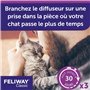 FELIWAY Classic 30 Jours - Kit Complet avec Diffuseur de Phéromones Apaisantes pour Chats + Recharge 48 ml - Aide à Réduire les