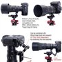 iShoot Collier d'objectif de rechange pour trépied compatible avec Nikon AF-S 70-200 mm f/2.8E FL ED VR, AF-S 500 mm f/5.6E PF E