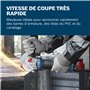Bosch Professional 18V System meuleuse angulaire sans-fil GWS 18V-8 (diamètre de disque 125 mm, incl L-BOXX)