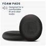 kwmobile 2X Coussinet Compatible avec Jabra Elite 45h Coussinet - Coussinets en Mousse pour Casque Audio - Noir