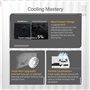 PCIe 5.0