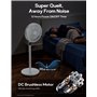 MYCARBON Ventilateur Sur Pied Silencieux avec Télécommande 20dB Moteur DC 2200m³/h 12 Vitesses 12h Timer Oscillation LED Écran H