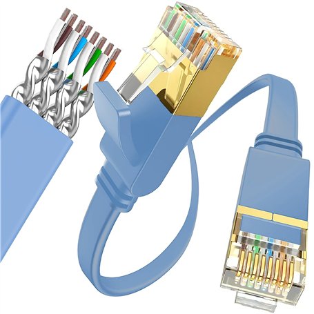 Retoo Cat 7 Câble Ethernet 5m