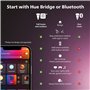 Philips Hue 1 bande DEL intelligente de 3 m (non extensible), contrôle via l'application Hue, compatible avec Alexa, Google Assi