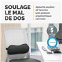 Compact & Transportable