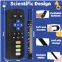 2 Pièces Telecommande Jouet Dentition Bébé