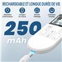 GHTENS Électrostimulateur Musculaire 5 en 1: TENS/EMS/IF/RUSS/DIY, Appareil de Stimulation Électrique Rechargeable, 80 Programme