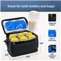 Encased Sac isotherme pour lait maternel conçu pour 6 bouteilles de lait Medela Express – Sac de rangement isotherme avec blocs