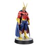 First4Figures - My Hero Academia: All Might (Silver Age) PVC Figurine