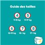 Pampers Baby-Dry Pants Taille 6, 20 Couches-Culottes, 13kg-19kg, Maintien 360° Pour Aider À Éviter Les Bâillements et Les Fuites