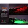 FENIX HT18R Lampe torche LED rechargeable ultra lumineuse longue portée | 2800 lumens | 1,1 km | 42 heures maximum | Commutateur