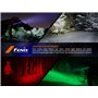 FENIX HT18R Lampe torche LED rechargeable ultra lumineuse longue portée | 2800 lumens | 1,1 km | 42 heures maximum | Commutateur