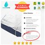 SANYGIENE | Alèse Matelas Jetable 90 X 190/200 cm | Lot de 20 Protections | Protège Matelas Economique | Anti Tâches - Anti Bact