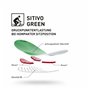 Gonso Sitivo W, Cuissard court pour femme, Avec peau de chamois Sitivo Confort, Haute élasticité et élastique en silicone antidé