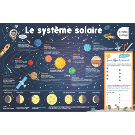 Les Posters effaçables - Le Système solaire