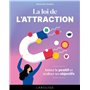 La loi de l'attraction