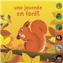 Une journée en forêt