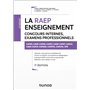 La Raep enseignement - Concours internes