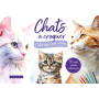 Cartes postales à colorier : Chats à croquer