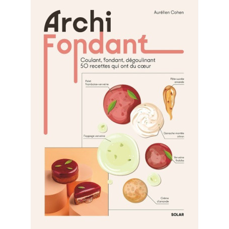 Archi fondant - Coulant