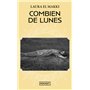 Combien de lunes
