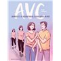 Avc