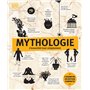 Mythologie - L'essentiel tout simplement édition compacte