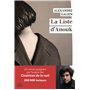 La liste d'Anouk