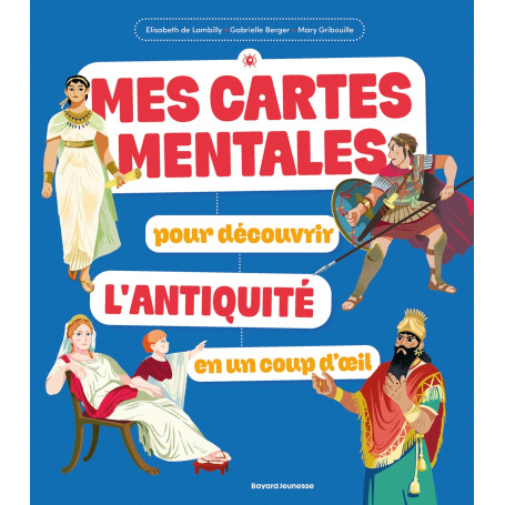 L'Antiquité en cartes mentales
