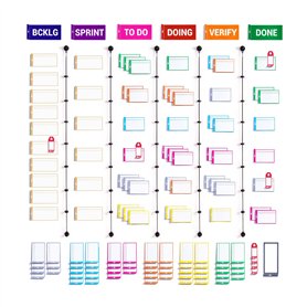 PATboard Kanban Board et Scrum Board - Set Complet avec 137 Outils Agiles pour Tableau Blanc Magnétique - Tableau Agile, Scrum K PATboard Kanban Board et Scrum Board - Set Complet avec 137 Outils Agiles pour Tableau Blanc Magnétique - Tableau Agile
