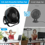 Ventilateur USB Puissant Mini Ventilateur Portable 3 Vitesses 360°