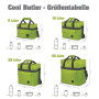 Outdoorer - Sac Isotherme Glacière Cool Butler 25L