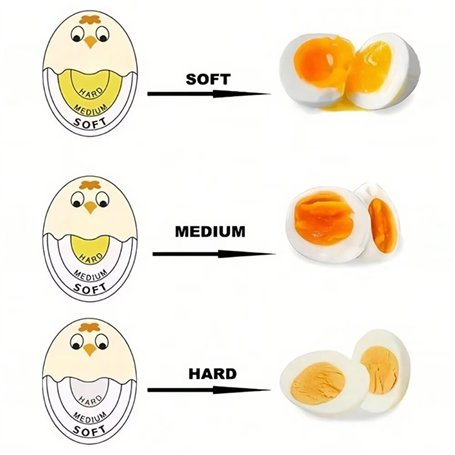 Pott : Méditations & Souvenirs