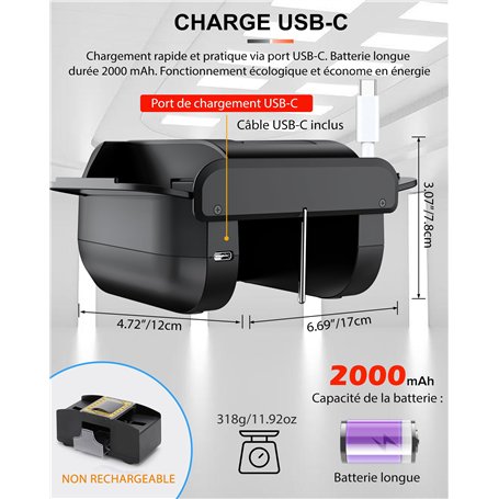 Robert White : Hymnes