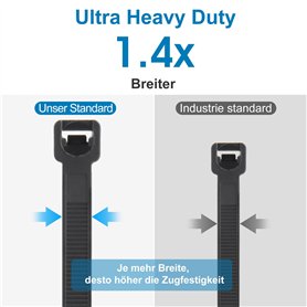 Nuzamas Lot de 2 anneaux en D en acier inoxydable 304 Filetage M14