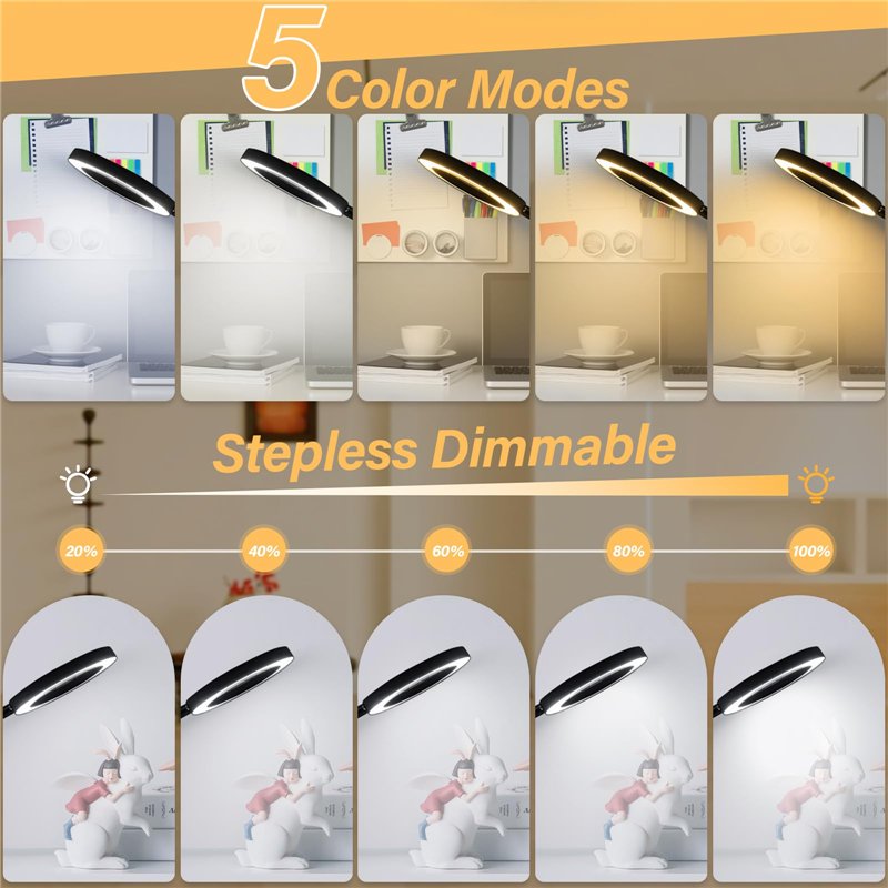 EF 70-200mm f/2.8L (Pas