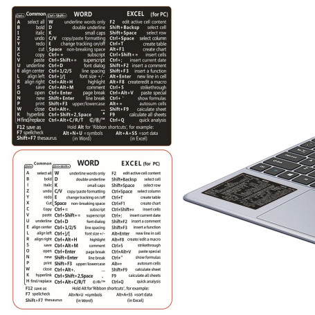 KSBBHDS 2 Autocollants De Raccourci Clavier