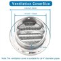 Grille de Ventilation Ronde