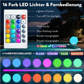 prota Museliere pour Chiens Ajustable Muselière Chien